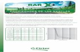 PROPIEDADES DE LAS MEZCLAS - Cirtec...El RARx tiene la capacidad de modiﬁcar las propiedades reológicas de las mezclas, por la incorporación de su contenido de caucho al betún