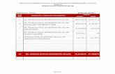Informe de Avances y Resultados de los Proyectos y ...secoduvi.tlaxcala.gob.mx/images/contratos2017/2016_PEI.pdf · Informe de Avances y Resultados de los Proyectos y Acciones de