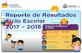 Reporte de Resultados Ciclo Escolar 2017 – 2018 Pequeñ ...€¦ · Reporte de Resultados Ciclo Escolar 2017 – 2018. ... de Pequeñ@s Ciudadan@s en redes sociales, así como consolidación