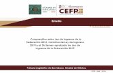 Estudio - CEFP · Palacio Legislativo de San Lázaro, Ciudad de México. CEFP / 049 / 2018 Comparativo entre Ley de Ingresos de la Federación 2018, Iniciativa de Ley de Ingresos