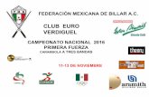CLUB EURO VERDIGUEL - billar.org.mx NAC 2016.pdffederaciÓn mexicana de billar a.c. lugares 29 30 32 33 34 35 36 37 38 40 43 44 45 46 48 49 50 52 53 54 55 federaciÓn mexicana de billar