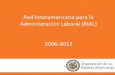 Red Interamericana para la Administración Laboral (RIAL) · Diseño, modificación o mejora de procesos internos. 60% de actividades de coop. documentadas ‐ Diseño de plan multi‐anual