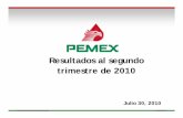 Resultados al segundo trimestre de 2010 - Pemex de Resultados no... · • Implementación del proyecto de “Deshidratación y desalado de crudo Maya en la terminal marítima de