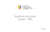 Relaciones comerciales Ecuador APEC - Gob€¦ · Mezclas de hidrocarburos aromáticos que destilen una proporción >= 65% en volumen. 855 1.161 773 515 426 4,9% 3,5% Automóviles