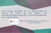 Presentación de PowerPointprodhab.go.cr/download/EIPD18PRESENTACION/Losot... · Ley de Regulación del Derecho de Petición, Ley n.°9097 2013 Cuba No cuenta con marco normativo