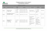 HORÁRIOS DO I SEMESTRE Turma/ Sala / Horário Docente …cursos.unipampa.edu.br/cursos/medicinaveterinaria/files/... · 2019-03-22 · T – Sala 701 P – Lab. de Bioquímica (413)