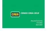 CENSO CREA 2019 - CREAsudoeste · •Caracterización estructural: Preguntas para caracterización estructural, con respuestas vigentes en período inter-censal (5 años). •Evitar