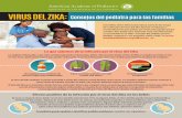 VIRUS DEL ZIKA: Consejos del pediatra para las familias FAMI… · Efectos posibles de la infección por el virus del Zika en los bebés VIRUS DEL ZIKA: Consejos del pediatra para