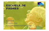 ESCUELA DE PADRES - Swim & Coach · 2014-12-12 · • Directora de Escuela de Padres. • Miembro de la Asociación Española de Terapia Breve • Responsable de programas de alto