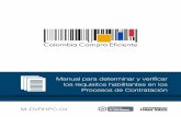 Manual para determinar y verificarcolombiacompra.gov.co/sites/default/files/manuales/... · Por ejemplo, si el Proceso de Contratación es para la construcción de placa huellas es