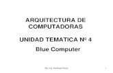 ARQUITECTURA DE COMPUTADORAS UNIDAD TEMATICA Nº … didactica_tema_4 BLUE.pdfO y los caracteres de los 8 bits restantes que ... 3 registros de 2 bits conectados por un . Send Load