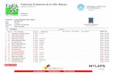 Federació D'atletisme de les Illes Balears...Federació D'atletisme de les Illes Balears Delegació a Menorca faib@faib.es Competicio: Cursa Popular Sant Antoni Acta: MN-012/11-PO