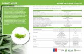 POROTO VERDE INFORMACIÓN DE AVANCE PROYECTO · 2017-12-07 · Dentro de los requerimientos edafoclimáticos para el cultivo del poroto verde se encuentran los siguientes parámetros: