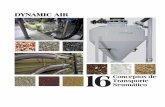 16 Concepts of Pneumatic Conveying · 4 Nuestras alcance incluye entre otros, el pesaje, procesamiento del producto por lotes, dosiﬁ cación, mezcla y secado Concepto de Línea