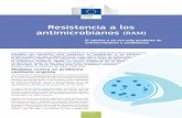 Resistencia a los antimicrobianos (RAM)ec.europa.eu/chafea/health/newsroom/events/documents/amr-infosh… · El camino a un uso más prudente de antimicrobianos y antibióticos Resistencia
