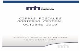 STAP: Cifras Fiscales€¦ · Web viewLos ingresos tributarios ascienden a ¢3.837.178,3 millones, muestran un crecimiento del 9,8% con respecto a los recaudados en octubre del 2018
