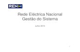 Rede Eléctrica Nacional Gestão do Sistema · Segurança e Operação da RNT • A segurança da operação da rede é indissociável do perfil de geração, do consumo e da interligação