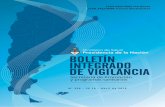 N° 306 SE 16 Abril de 2016 - Argentina.gob.armsal.gob.ar/.../boletines/Boletin-Integrado-De-Vigilancia-N306-SE16.pdf · Boletín Integrado de Vigilancia | N° 306 – SE 16 - 2016