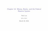 Chapter 14: Money, Banks, and the Federal Reserve Systemyluo/teaching/2016Econ1220FG/chapter14.pdf · 2016-03-28 · U.S. Money Supply, July 2013—continued . M2. is a broader definition