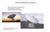 Espectro Electromagnético Propagacion Ondas …...10 Telecomunicación: Es toda emisión, transmisión y recepción de signos, señales, escritos e imágenes, sonidos e informaciones