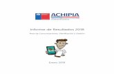 Informe de Resultados 2018 - ACHIPIA€¦ · Diseñar un Programa de Apoyo para la Obtención de Resoluciones Sanitarias Potenciar la investigación y desarrollo tecnológico en el