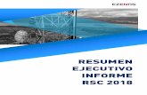 INFORME ANUAL DE RSC 2018 - Ezentis · 2019-05-21 · Blanca Fernanda Marquez de Prado Diaz-Agero Keywords: Informe anual RSC Ezentis 2018 Created Date: 5/21/2019 11:38:54 AM ...