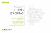 Andorra 12 EL PAÍS EN CIFRAS · 2013-12-18 · Franceses Otros Estructura de la población andorrana por nacionalidades (2012) 26,7% 14,7% 5,0% 8,5% 45,1% Canillo Encamp Ordino La