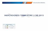 INDICADORES II TRIM 2013 · 2018-09-11 · Nombre del Indicador Valor II Trimestre Meta II Trimestre Avance II Trimestre Aclaraciones Índice de disponibilidad de ayudas a la navegación