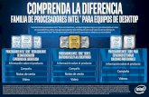 Conozca la diferencia: familias de procesadores Intel® de ... · Según la medición de la carga de trabajo de Unreal Engine en la que se compara el procesador Intel® Core™ i9-9980XE