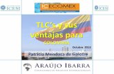 TLC’s y sus ventajas para...USA ofrece acceso libre de aranceles para el 99% de los productos de exportación colombiana de manera inmediata. 3. Se logró contingentes para: AZUCAR