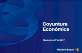 Coyuntura Económica - FiduBogota · Noviembre 07 de 2017 Coyuntura Económica ... más baja desde marzo de 2016. 261 162 167-50 50 150 250 5 67 as 3m m 1 7 7 5 62 5 5 5 7 mpleo P)