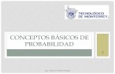 Conceptos básicos de probabilidad - MATEMÁTICAS Imatematicas1prepatec.weebly.com/uploads/1/8/2/7/18273105/pro… · CONCEPTOS BÁSICOS DE PROBABILIDAD Ing. caribay Godoy Rangel