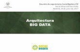 Big Data: retos y oportunidades para la investigación ...socialbigdata.transyt-projects.com › wp-content › uploads › 2017 › 07 … · Apache Flink Apache Flink Paraleliza