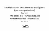 Modelización de Sistemas Biológicos (por computadora ...modelizacion-fiuner.wdfiles.com/local--files/teorias/SIR_SEIR_2016.pdfModelización de Sistemas Biológicos (por computadora)