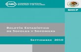 Boletín Estadístico de Sofoles y Sofomers3 Presentación5 Evaluación de la calidad y oportunidad de la información 7 Estadísticas del Total de las Sociedades Financieras de Objeto