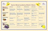 G.F V V V G.F V V V G - Byron Wood Academy€¦ · V G.F V . BYRON WOOD ACADEMY Astrea Acaderny Trust Vegetables Menu Byron Wood academy Week 3 Menu . Fresh every day — a choice