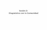 Sesión 2: Diagnóstico con la Comunidad - gob.mx › cms › uploads › attachment › file › 717 › ... · Sesión 2 Diagnóstico con la comunidad Sesión3 Diagnóstico participativo