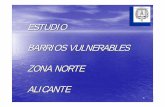 ESTUDIO BARRIOS VULNERABLES ZONA NORTE ALICANTE · ZONA NORTE – ALICANTE • Mientras en la Zona Norte la proporción de hogares unipersonaleses del 24,7 %, en Alicante alcanza