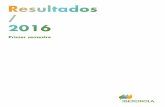  · 6 / Primer semestre Resultados 2016 / datos Bursátiles 1S 2016 1S 2015 Capitalización Bursátil ME 37.983 37.702 Beneficio por acción(6.240.000 acc. a 30/06/16 y 6.240.000