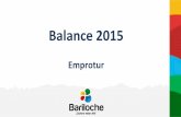 Balance 2015 Emprotur - Bariloche Turismo · Resultados 2015 Folletería Institucional PF y Trade Re diseño de folletería actual. Evaluación y rediseño del contenido técnico.
