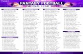 y YAHOOFANTASY YAHOOSPORTSFANTASY€¦ · y YAHOOFANTASY YAHOOSPORTSFANTASY YAHOO! SPORTi 2. 3. 4. 5. 6. 7. 8. 9. FANTASY FOOTBALL POSITIONAL CHEAT SHEET Rankings are are based off