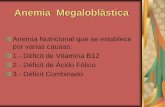 Anemia Megaloblàsticasdb8790fb3b904fba.jimcontent.com/download/version...Déficit de Vitamina B12 2.3 Gastrectomia 2.4 Competencia Biológica: Parasitosis (Diphilobotrium latum),