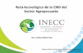 Ruta tecnológica de la CND del Sector Agropecuario · Atlas agroalimentario 2016 (SAGARPA-SIAP, 2016). Producción agropecuaria y pesquera (2015) Contexto nacional: sector agropecuario