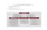 Guía para la Elaboración de las Actas de Informes de Gestión · 2018-10-03 · ACTA DE INFORME DE GESTIÓN MINISTERIO DEL INTERIOR Y SECTOR INTERIOR (Ley 951 de marzo 31 de 2005)