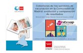 Coberturas de los servicios de vacunación en la Comunidad de … · 2020-02-05 · Coberturas de los servicios de vacunación en la Comunidad de Madrid: evolución y comparación