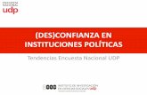 (DES)CONFIANZA EN INSTITUCIONES POLÍTICASencuesta.udp.cl/descargas/publicaciones/2015... · declive niveles de confianza en instituciones en Chile (2008-2015), y está organizado