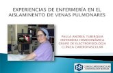 PAULA ANDREA TUBERQUIA ENFERMERA HEMODINÁMICA …Anticoagulación Es utilizada en todo paciente con FA aguda con signos de descompensación hemodinámica. Cardioversión programada,