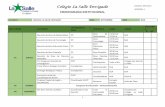 Colegio La Salle Envigado CÓDIGO: SEFOA19salleenvigado.edu.co/images/2016/Cronograma/SEFOPA19... · 2016-09-21 · Día de la Familia Lasallista Coordinadora 2da Sección Toda la