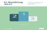 U-Rankinghazhuella.es › pdf › univ.pdf · U-RANKING 2017. INDICADORES SINTÉTICOS DE LAS UNIVERSIDADES ESPAÑOLAS 6 Ministerio de Economía y Competitividad que, a través de