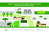 GUÍA DE LA INFRAESTRUCTURA VERDE MUNICIPAL€¦ · Inclusión de la infraestructura verde en el desarrollo de nuevos modelos de ciudad y pueblos a través del planeamiento urbanístico.